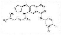 Afatinib